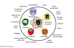 Hyyppä_et_al_mk3a2013