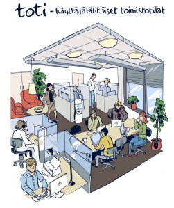 TOTI - käyttäjälähtöiset toimistotilat