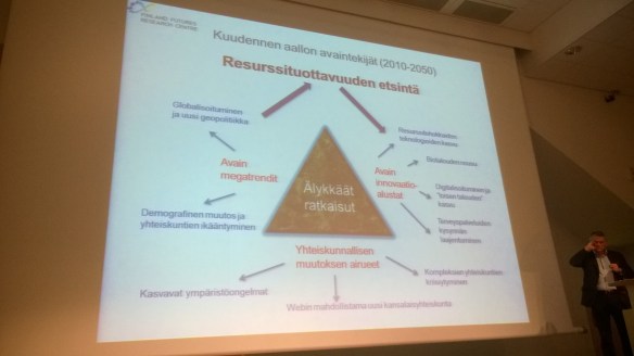 WP_20150202_10_09_10_Pro